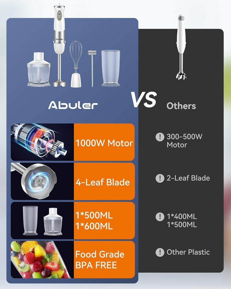 Abuler Immersion Blender Handheld 1000W 5 in 1 Corded Stick Hand Blender Kitchen with 12 Speed, BPA-Free, Mixing Beaker, Chopper, Whisk, Milk Frother, Perfect Emulsifier for Soup, Baby Food, Sauce, Puree - Image 3